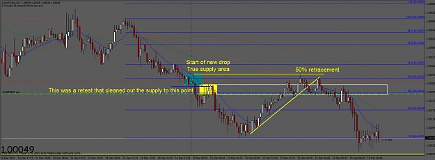 Click to Enlarge

Name: 12.14audcadshort.jpg
Size: 85 KB