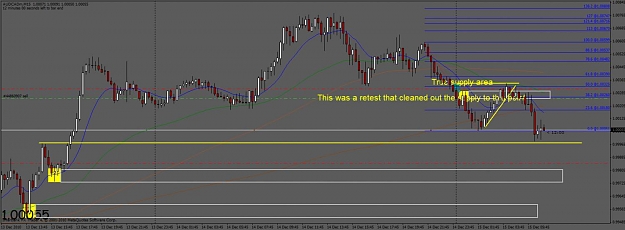 Click to Enlarge

Name: 12.14audcadshort15m.jpg
Size: 84 KB