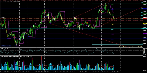 Click to Enlarge

Name: EURUSD.jpg
Size: 454 KB