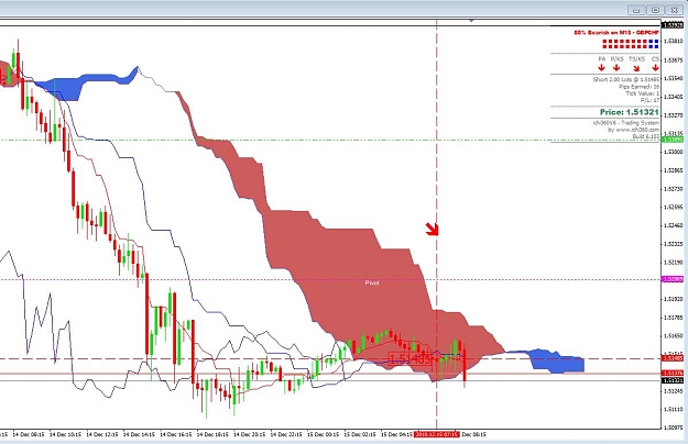 Click to Enlarge

Name: GBPCHF M15 weak bear 15-12.JPG
Size: 120 KB