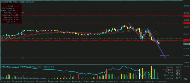 Click to Enlarge

Name: usdchf.gif
Size: 16 KB