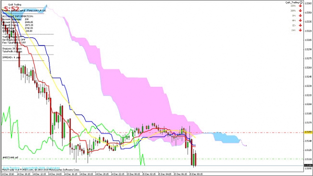 Click to Enlarge

Name: GBPCHF.jpg
Size: 64 KB