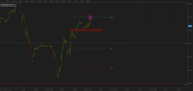 Click to Enlarge

Name: jpy1.png
Size: 97 KB