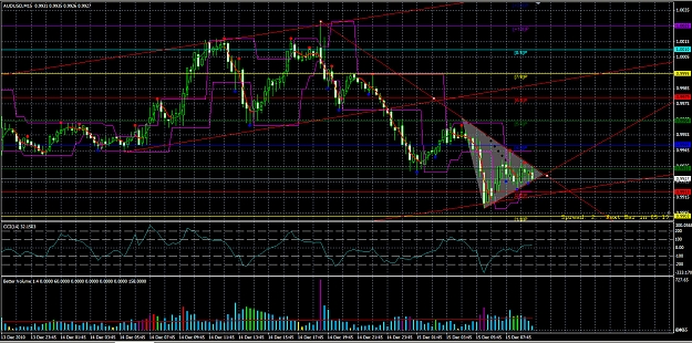 Click to Enlarge

Name: AUDUSD.jpg
Size: 538 KB
