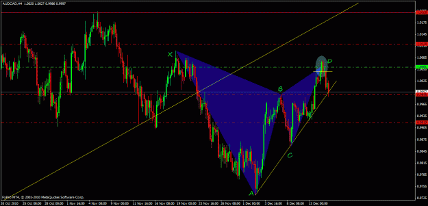 Click to Enlarge

Name: acad jumbo gartley.gif
Size: 27 KB