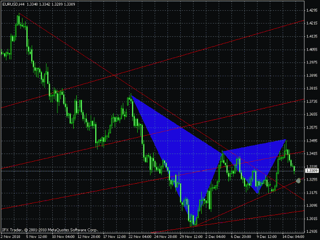 Click to Enlarge

Name: eur.gif
Size: 25 KB