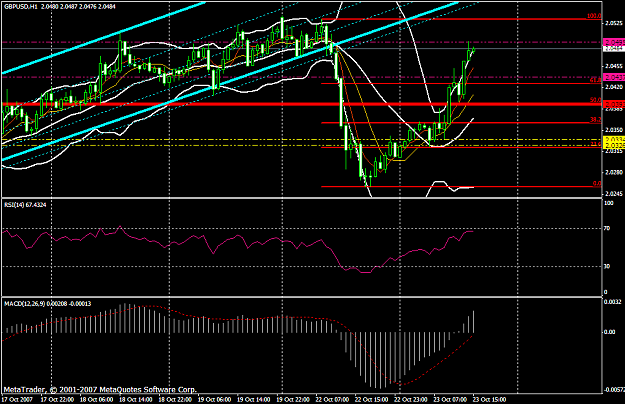 Click to Enlarge

Name: gbpusd44a.PNG
Size: 47 KB