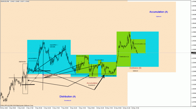 Click to Enlarge

Name: eurusdhardcore tunera -- manually-drawn Gann Fan.gif
Size: 36 KB