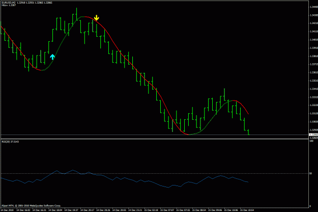 Click to Enlarge

Name: eurusd.gif
Size: 19 KB
