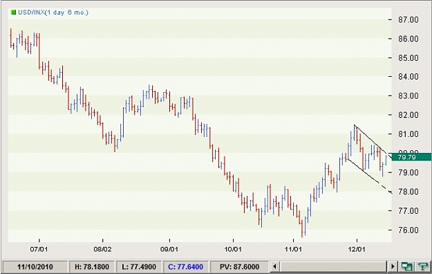 Click to Enlarge

Name: usdx.jpg
Size: 100 KB
