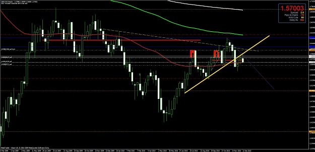 Click to Enlarge

Name: chart2.jpg
Size: 117 KB