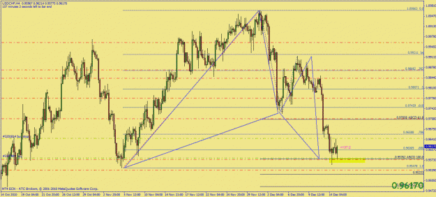 Click to Enlarge

Name: 151210 gartley.gif
Size: 35 KB