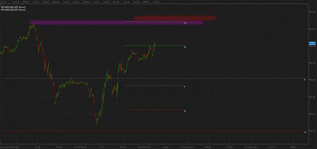 Click to Enlarge

Name: jpy4.png
Size: 103 KB