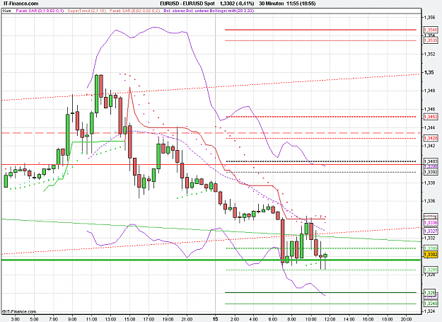 Click to Enlarge

Name: 2010-12-15_11h55_ EURUSD _ min030 _ 1100 x 800 (CandleVolume).PNG
Size: 27 KB