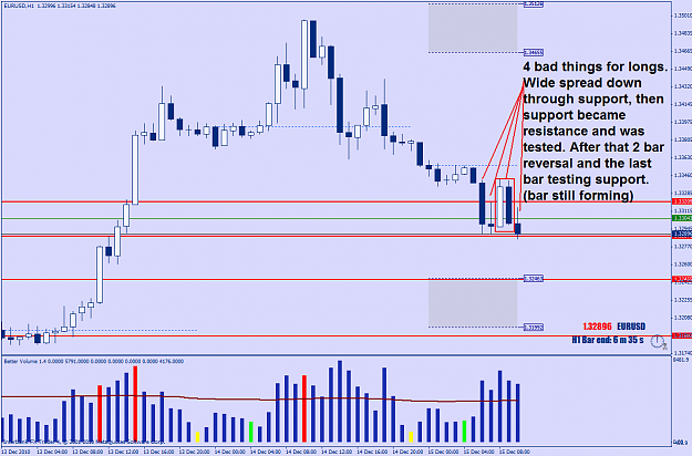 Click to Enlarge

Name: eu_h1_2010-12-15.png
Size: 58 KB