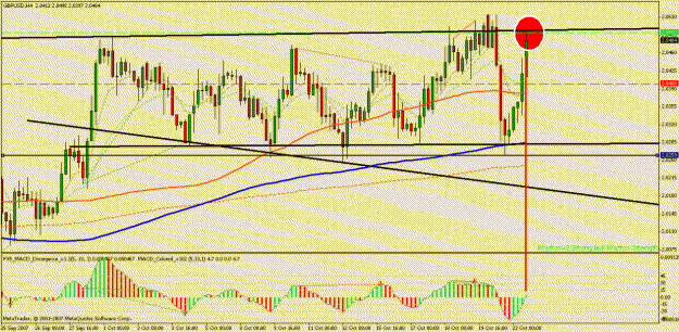 Click to Enlarge

Name: gbpusd.gif
Size: 27 KB