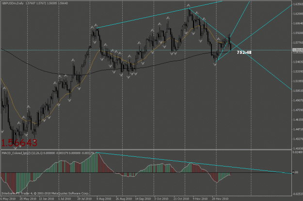 Click to Enlarge

Name: gbpusd.gif
Size: 23 KB