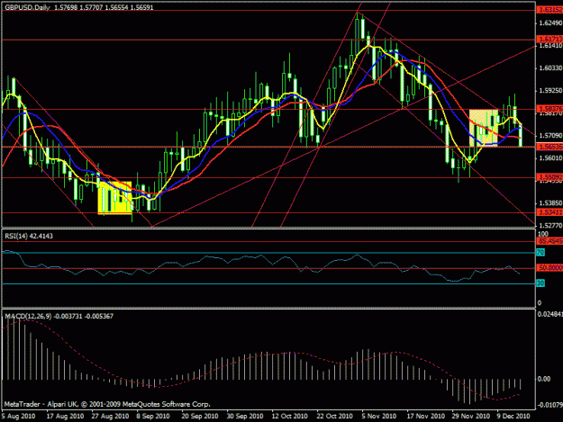 Click to Enlarge

Name: 10 - gbpusd - daily trendline.gif
Size: 23 KB