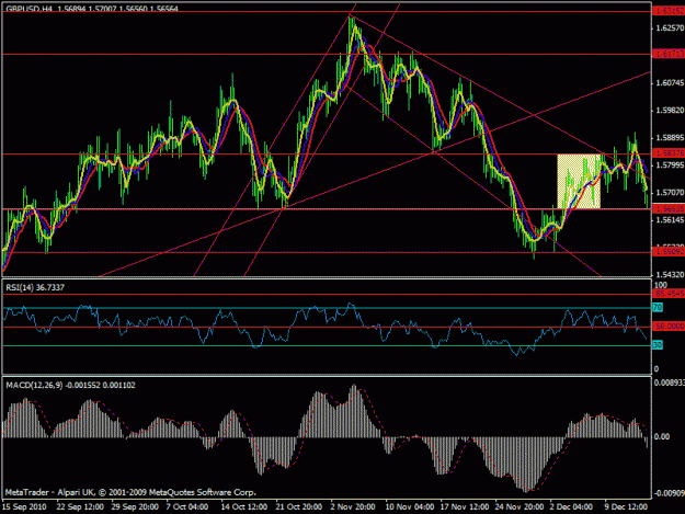 Click to Enlarge

Name: 10 - gbpusd - trendline.gif
Size: 25 KB