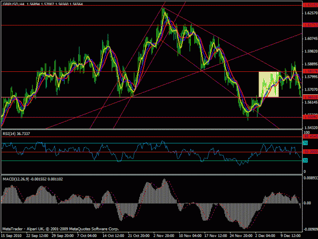 Click to Enlarge

Name: 10 - gbpusd - trendline.gif
Size: 25 KB