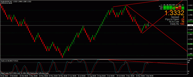 Click to Enlarge

Name: eurusd_daily.gif
Size: 25 KB