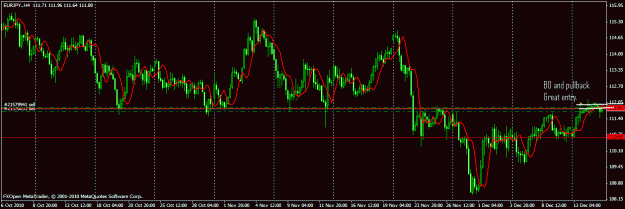 Click to Enlarge

Name: ej_break_pullback.gif
Size: 24 KB
