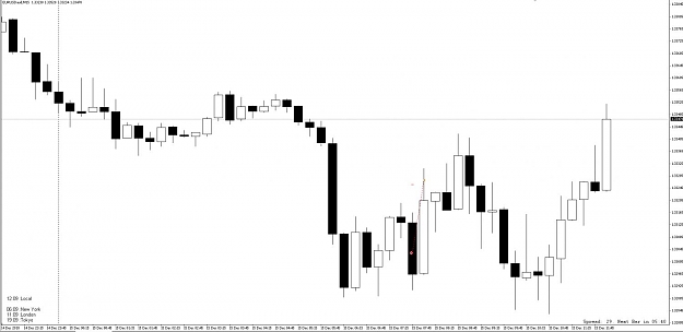 Click to Enlarge

Name: 15.12.2010_eur.usd.jpg
Size: 62 KB
