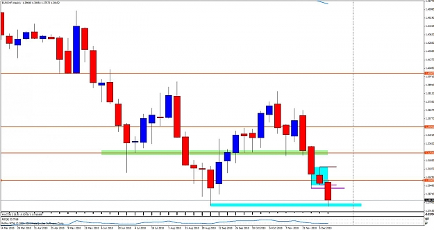 Click to Enlarge

Name: eurochf14w.jpg
Size: 101 KB