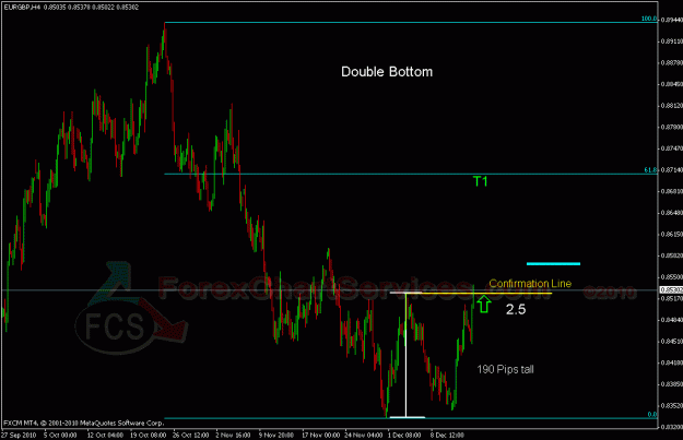 Click to Enlarge

Name: eurgbp1.gif
Size: 23 KB