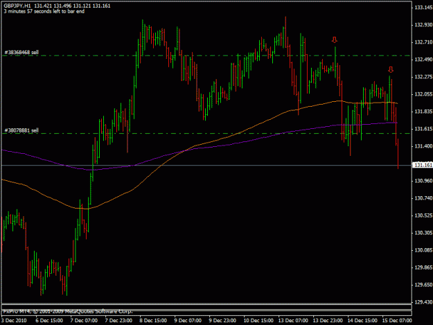 Click to Enlarge

Name: dec_15_2010_gbpjpy.gif
Size: 17 KB