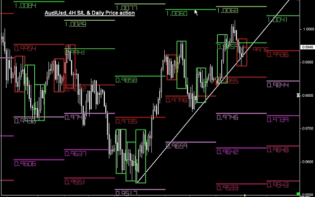 Click to Enlarge

Name: S & L  LEVELS 04 Dec. 15, 2010 08.14.jpg
Size: 96 KB
