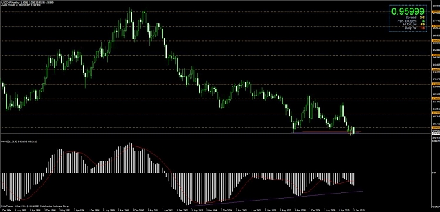 Click to Enlarge

Name: chart4.jpg
Size: 122 KB