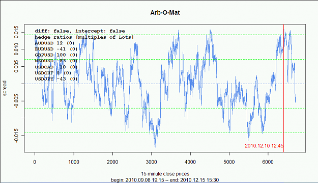 Click to Enlarge

Name: 2010-12-15-143714_1023x588_scrot.png
Size: 81 KB