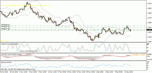Click to Enlarge

Name: eur.gif
Size: 22 KB
