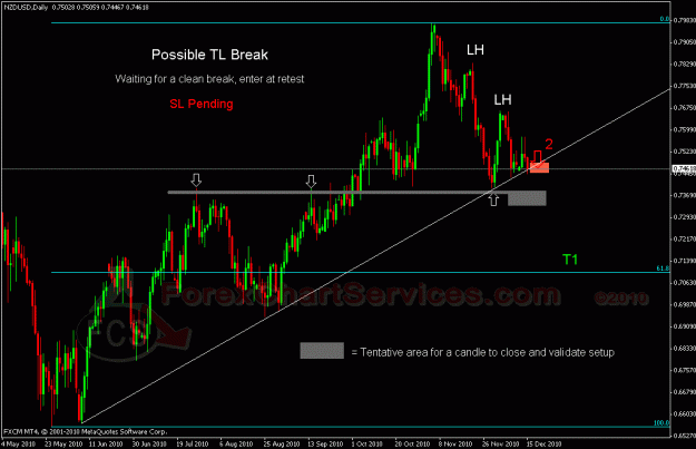 Click to Enlarge

Name: nzdusd 1.gif
Size: 25 KB