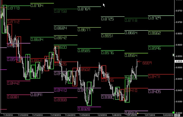 Click to Enlarge

Name: S & L  LEVELS 05 Dec. 15, 2010 09.09.jpg
Size: 106 KB