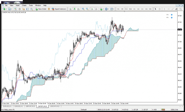 Click to Enlarge

Name: chfjpy.gif
Size: 42 KB