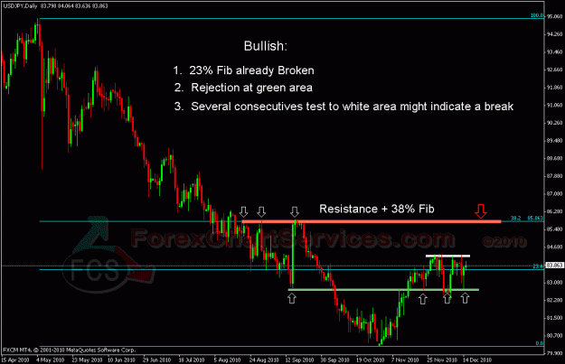 Click to Enlarge

Name: usdjpy21.gif
Size: 24 KB