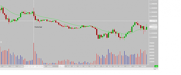 Click to Enlarge

Name: Eur15minoutlook.png
Size: 36 KB