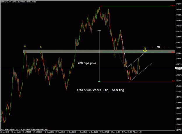 Click to Enlarge

Name: forex511.gif
Size: 27 KB