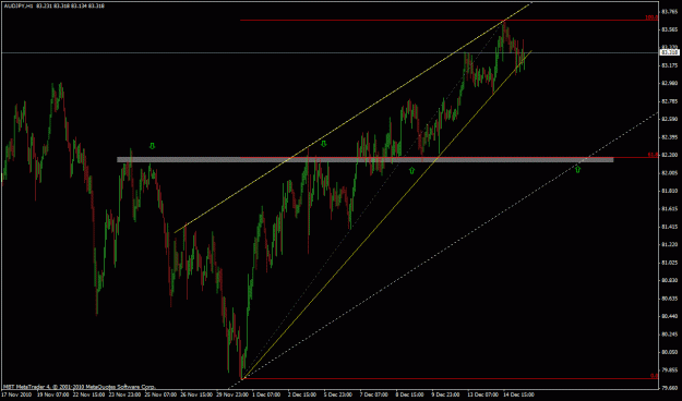Click to Enlarge

Name: forex512.gif
Size: 27 KB