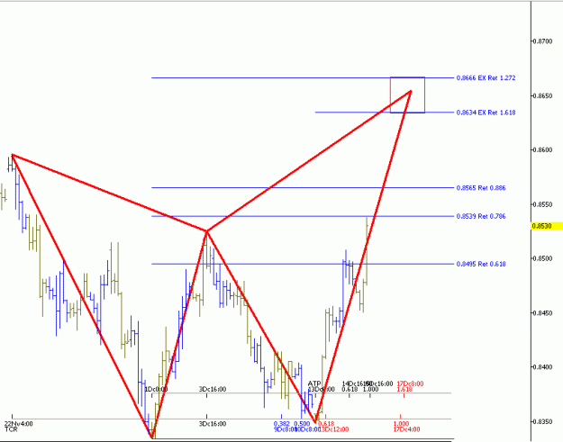 Click to Enlarge

Name: Eur.Gbp , H4.gif
Size: 14 KB