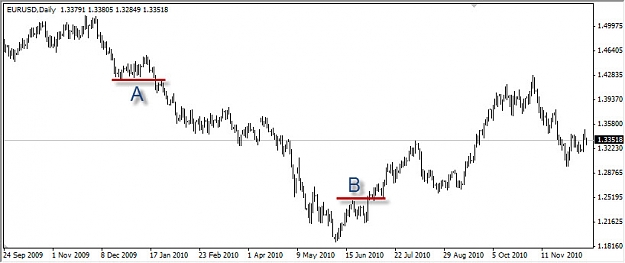Click to Enlarge

Name: EURUSD Trend Reversal.jpg
Size: 56 KB