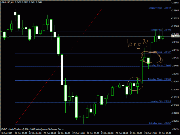 Click to Enlarge

Name: gbp usd.gif
Size: 18 KB