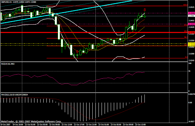 Click to Enlarge

Name: gbpusd45a.PNG
Size: 39 KB