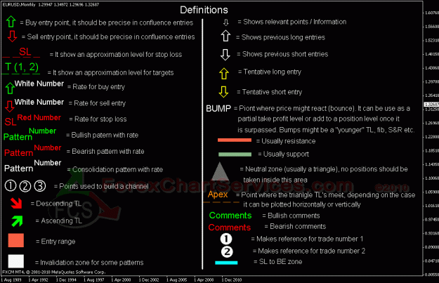 Click to Enlarge

Name: definitions.gif
Size: 30 KB