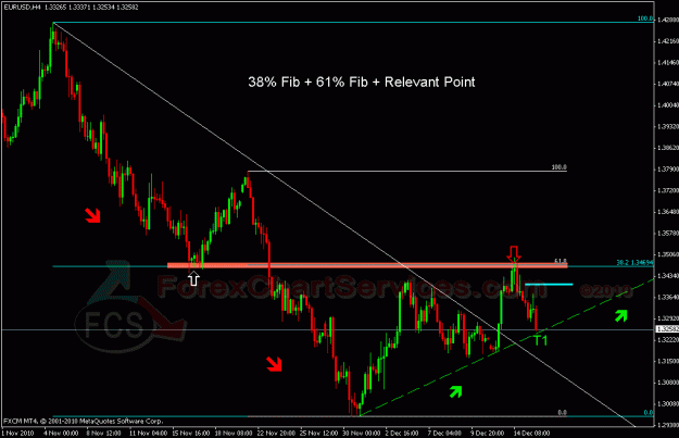 Click to Enlarge

Name: eurusd 1.gif
Size: 23 KB