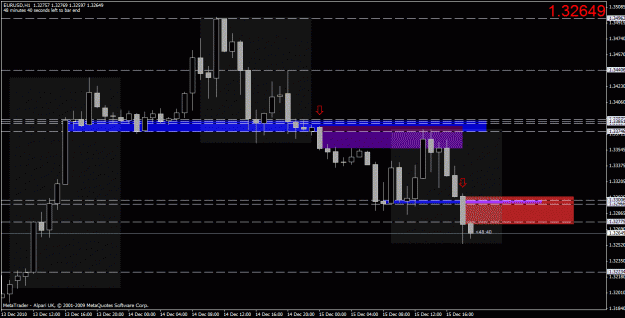 Click to Enlarge

Name: chart 1.gif
Size: 26 KB
