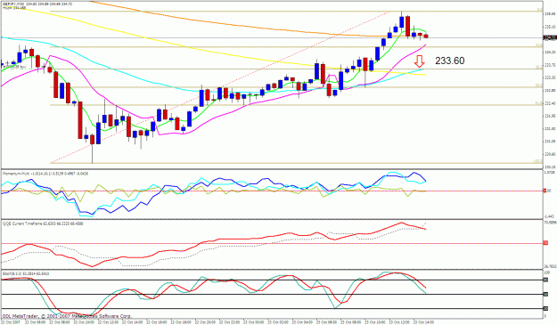 Click to Enlarge

Name: gbpjpy 30m.gif
Size: 34 KB