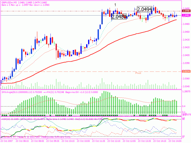 Click to Enlarge

Name: 20071023 cable setup2.gif
Size: 25 KB